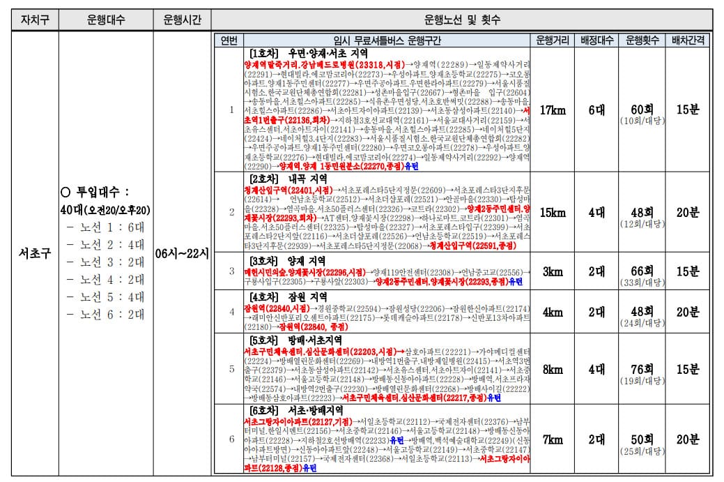 서초구 버스 파업 무료 셔틀버스 운행 안내